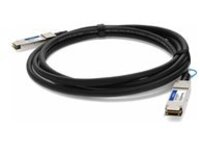 AddOn - 100GBase-CU direct attach cable