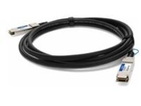 AddOn - 100GBase-CU direct attach cable