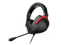 ASUS ROG Delta S Core