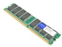 AddOn - Memory - kit