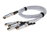 AddOn - 40GBase-CU direct attach cable