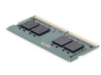 AddOn - DDR4 - module
