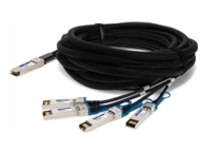 AddOn - 40GBase-CU direct attach cable