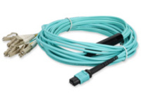 AddOn - Fanout cable