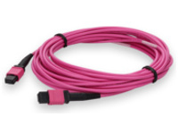 AddOn - Crossover cable
