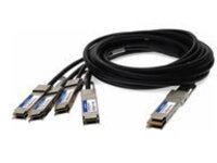 AddOn - 400GBase-CU direct attach cable