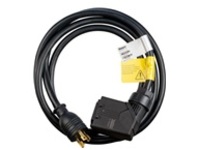 Panduit SmartZone G5