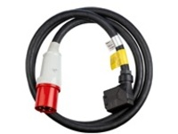 Panduit SmartZone G5