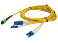 AddOn - Fanout cable