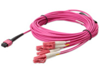 AddOn - Fanout cable
