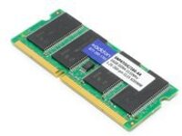 AddOn - DDR4 - module