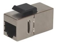 AddOn - Network coupler