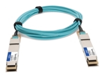 AddOn - 400GBase-AOC direct attach cable