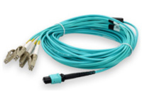AddOn - Fanout cable