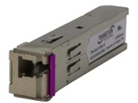 Lantronix TN-GLC-BX Series