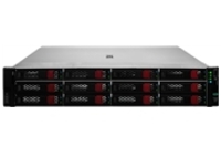 HPE ProLiant DL380 Gen11 Network Choice