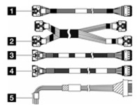 Lenovo - Storage cable kit