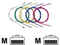 Panduit NetKey - Patch cable