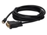 AddOn - Adapter - dual link