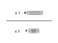 AddOn - Serial cable