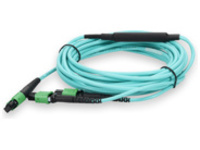 AddOn - Crossover cable