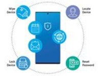 KNOX Premium QuickStart 3 Secure Control