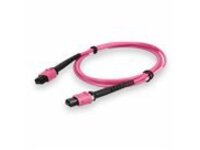 AddOn - Crossover cable