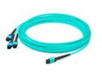 AddOn - Crossover cable