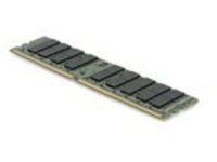 AddOn - DDR4 - module
