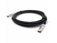 AddOn - 40GBase-CU direct attach cable