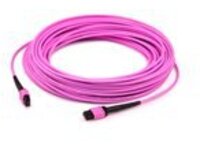 AddOn - Crossover cable
