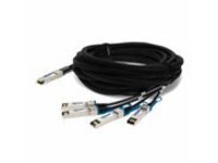 AddOn 10m Cisco Compatible QSFP+ Breakout DAC