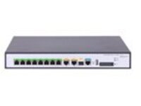 HPE FlexNetwork MSR1002X