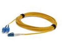 AddOn - Patch cable - TAA Compliant