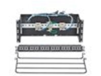 Panduit IndustrialNet
