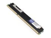 AddOn - DDR4 - module