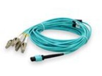 AddOn - Fanout cable
