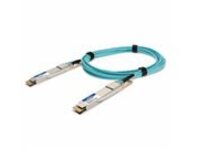 AddOn - 400GBase-AOC direct attach cable