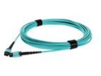 AddOn - Crossover cable