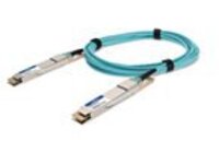 AddOn - 400GBase-AOC direct attach cable