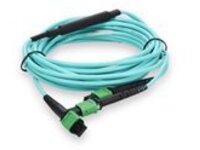 AddOn - Crossover cable