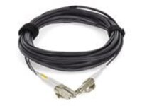 AddOn - Crossover cable