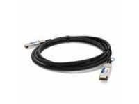 AddOn - 100GBase-CU direct attach cable