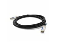 AddOn - 100GBase-CU direct attach cable