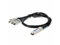 AddOn - 100GBase-CU direct attach cable