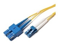 Fiber Cables Direct - Patch cable