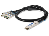 AddOn - 100GBase-CU direct attach cable