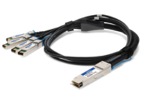 AddOn - 100GBase-CU direct attach cable