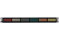 Panduit NetKey Modular Faceplate Patch Panel