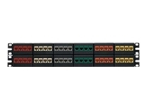Panduit NetKey Modular Faceplate Patch Panel